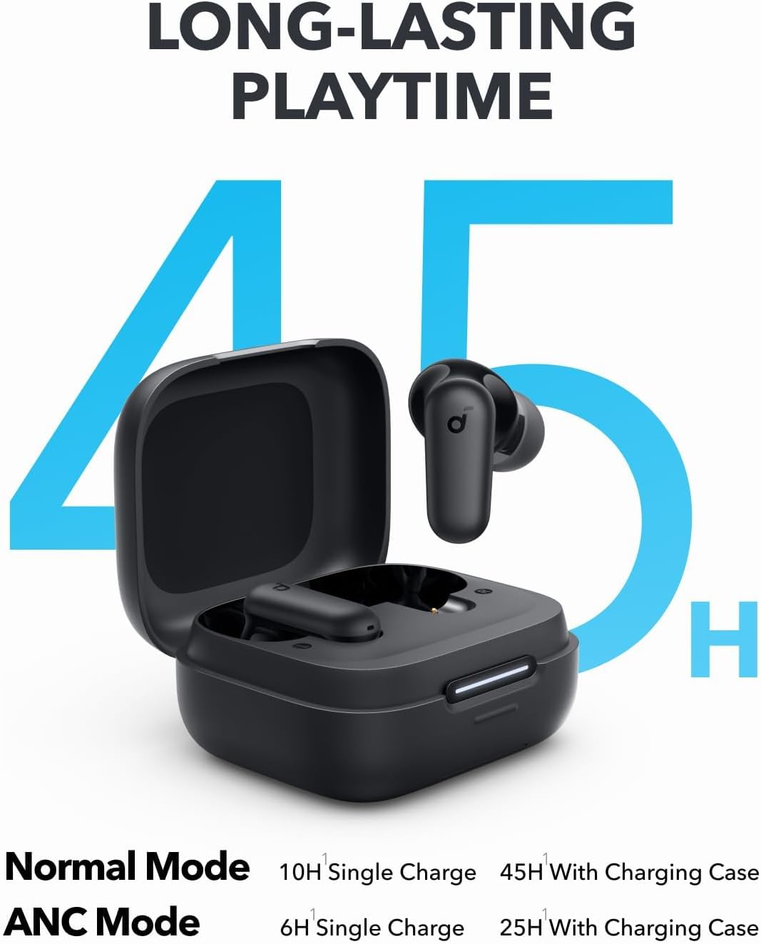 By Anker Soundcore P30i Intell - đánh giá và giá Bluetooth Speaker