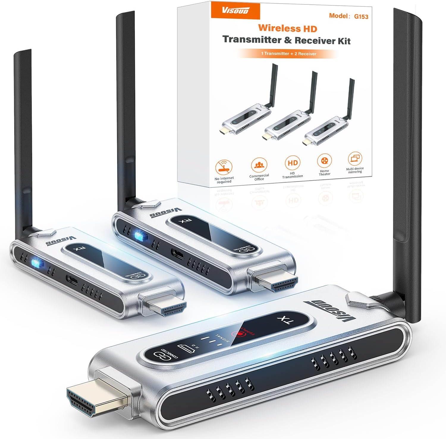 Wireless HDMI Transmitter and  - đánh giá và giá Hdmi Adapter