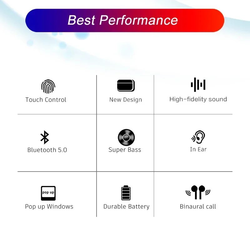 Earbuds A3 NEW 3 Pro C-type Ca - đánh giá và giá Wireless Charger