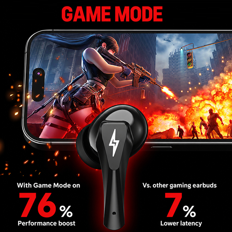Choice Lenovo GT101 Gaming Hea - đánh giá và giá Wireless Charger