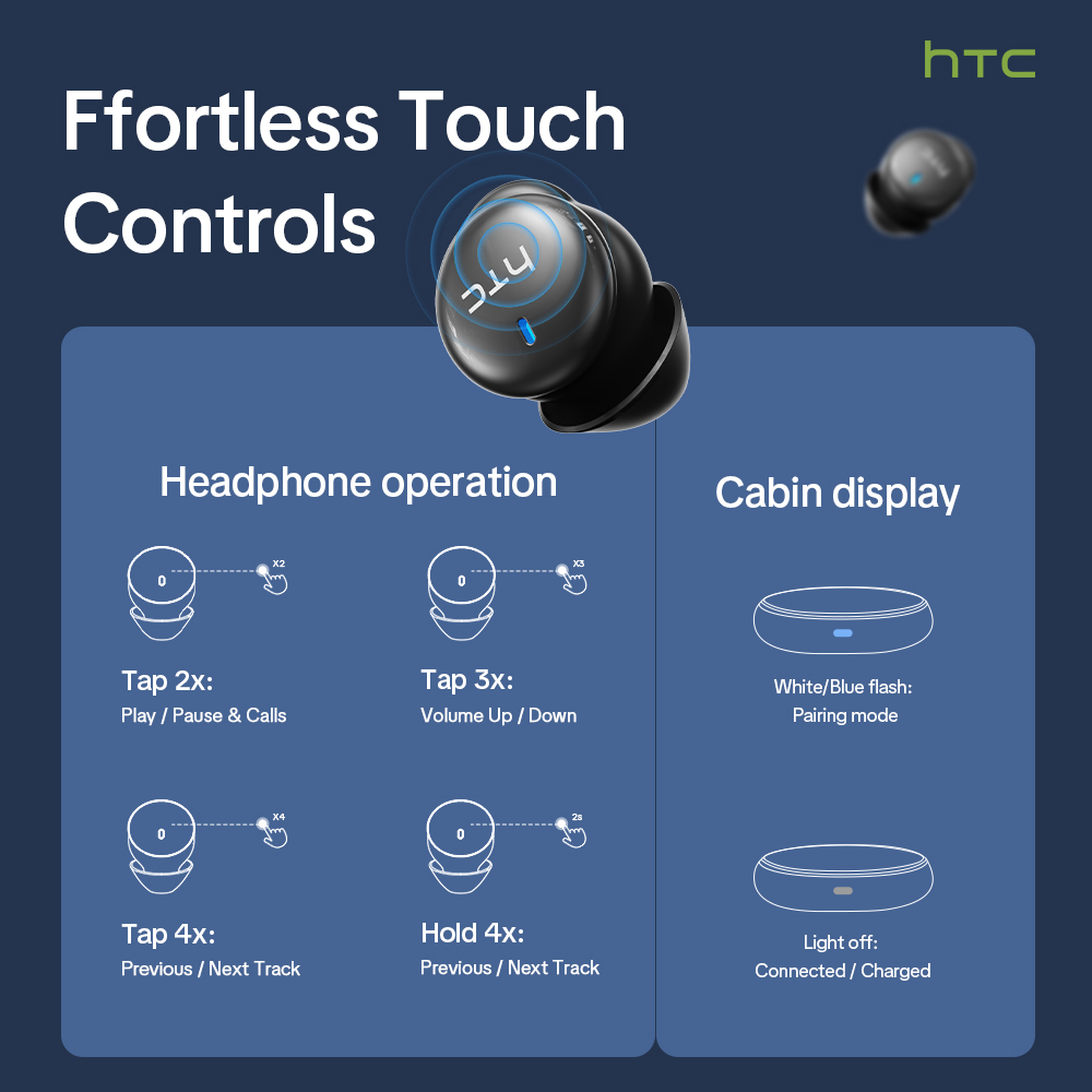 HTC NE92 Wireless Bluetooth 6. - đánh giá và giá Bluetooth Speaker