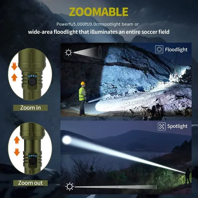 Flashlight Lighter & Power Ban - đánh giá và giá Power Bank