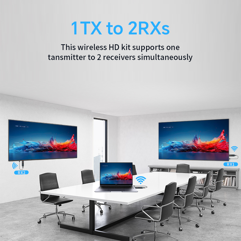 1080P Wireless HDMI Video Tran - đánh giá và giá Hdmi Adapter